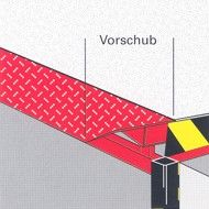 Überlade Vorschub